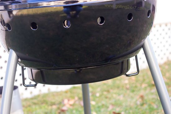 Char-broil Kettleman grill review