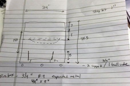 Ugly Drum Smoker Build - Hand drawn plans - Grilling24x7.com